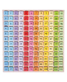Bigjigs Educational Number Tables Tray
