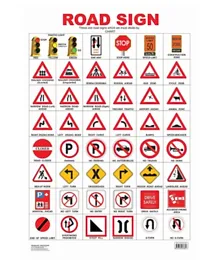 Road Sign - English
