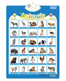 UKR Animal Interactive Poster - Blue
