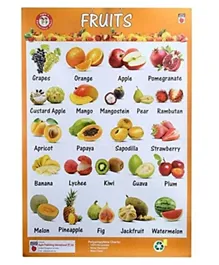 Apple Publishing International Pvt Ltd Educational Chart - Fruits