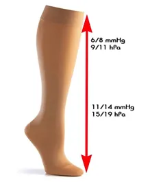 Mums & Bumps Mamsy Compression Knee Socks - Nude