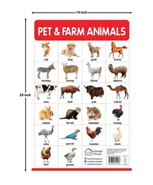 رسم بياني للحائط للحيوانات الأليفة وحيوانات المزرعة - باللغة الإنجليزية