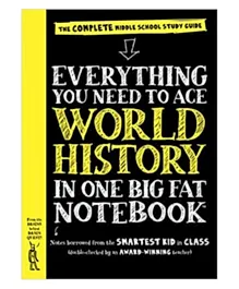 Workman Everything Ace History - 517 Pages