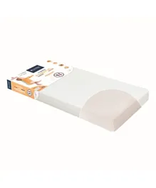 Candide Essential Mattress With Removable Cover