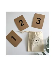 The Little Coachhouse Number Flash Cards