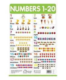 Numbers 1-20 Wall Chart - English