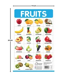 Fruits Wall Chart - English