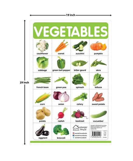 Vegetables Wall Chart - English