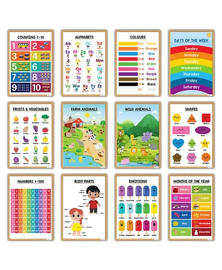 Educational Preschool Posters Set of 12 Learning Charts - English