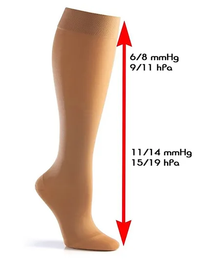 Mums & Bumps Mamsy Compression Knee Socks - Nude