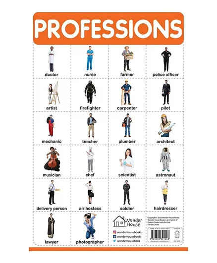 Professions Wall Chart - English