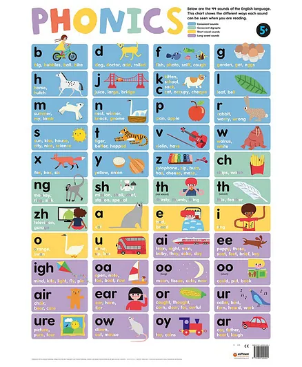 Phonics Wallchart - English Online In Uae, Buy At Best Price From 