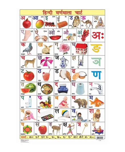 Hindi Varnmala laminated Chart - Hindi