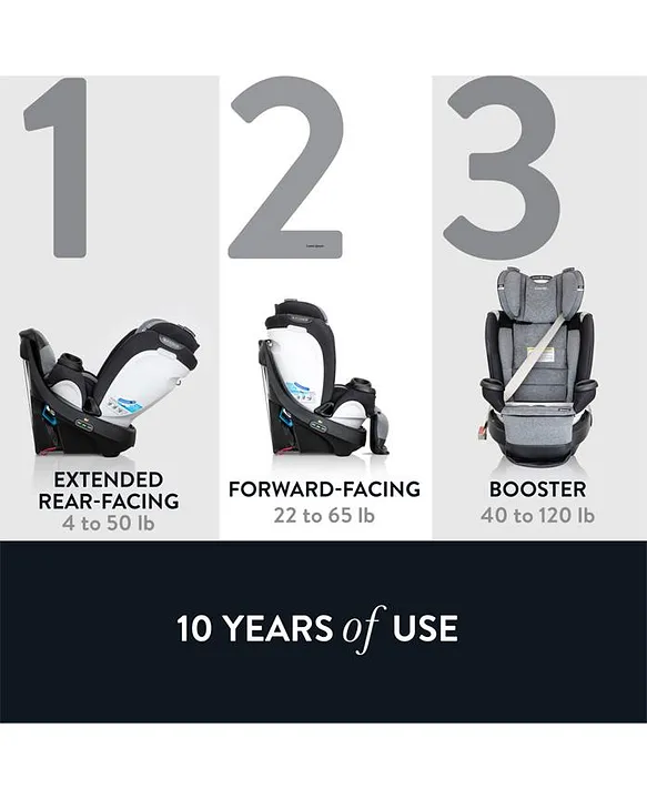 Evenflo forward facing car seat best sale