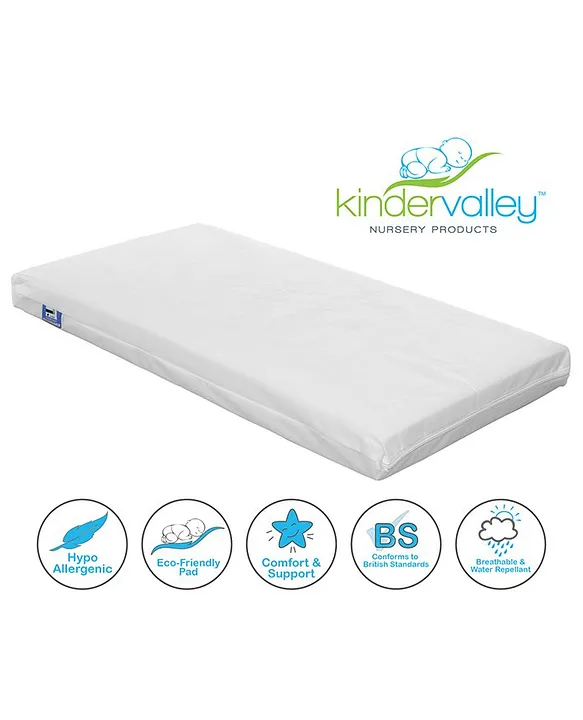 Flow mattress outlet