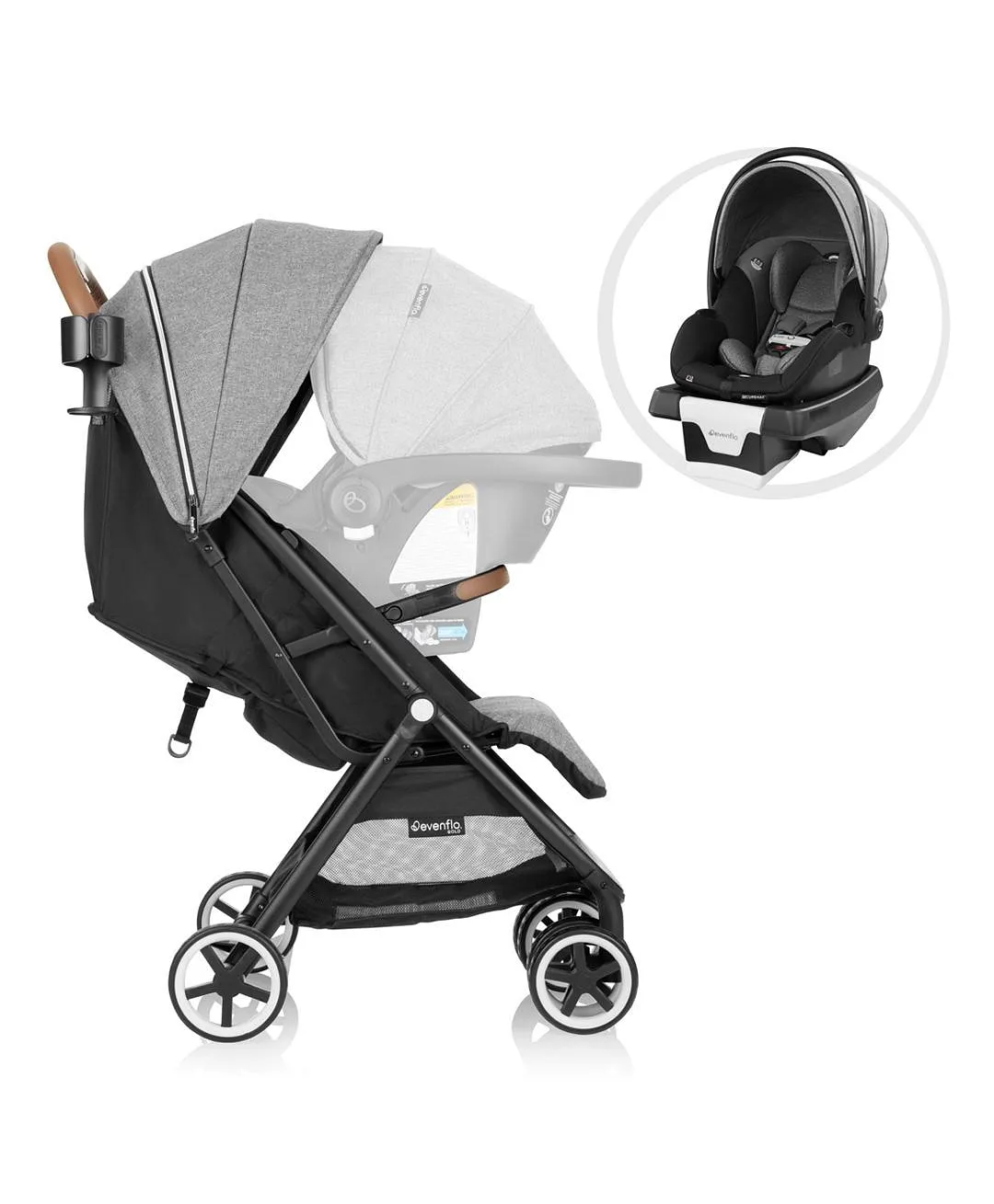 Evenflo stroller fold hotsell